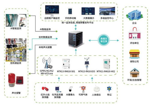 無(wú)錫漫途科技榮獲“星光江蘇2022”第二月度數(shù)字經(jīng)濟(jì)產(chǎn)品優(yōu)勝獎(jiǎng)，軟件開發(fā)領(lǐng)域再創(chuàng)佳績(jī)