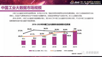 2019年中國工業大數據發展及投資價值研究 數據處理服務的機遇與挑戰