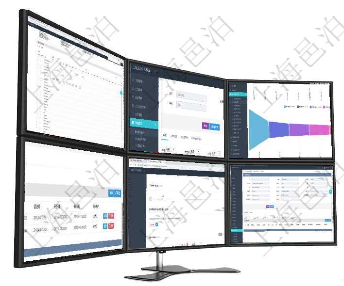 溫州企業(yè)云工廠項(xiàng)目管理系統(tǒng) ERP集成、業(yè)務(wù)流程與戰(zhàn)略驅(qū)動(dòng)的軟件開發(fā)實(shí)踐